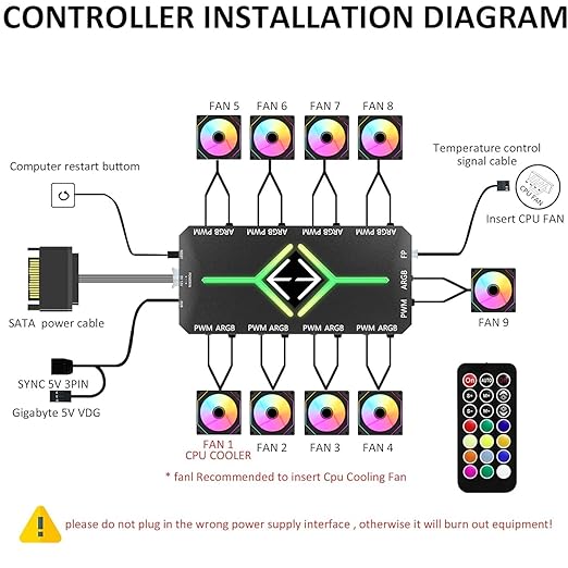 PC ARGB and Fan controller