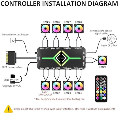 PC ARGB and Fan controller